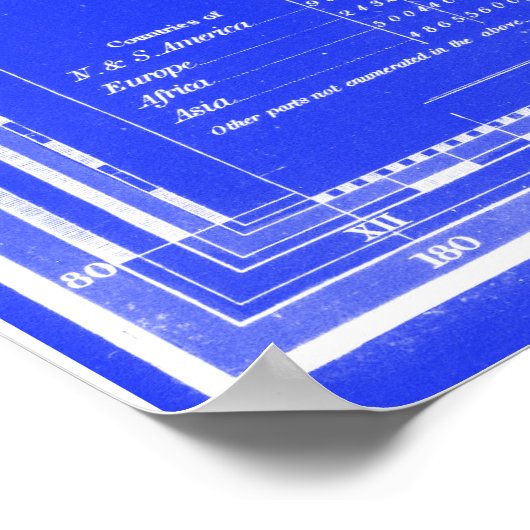 kaart van de wereld (1833) Blauw & wit Poster (Hoek)