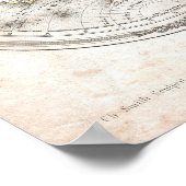  kaart van de wereld (1848) poster (Hoek)