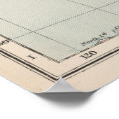 kaart van de wereld (1892) poster (Hoek)