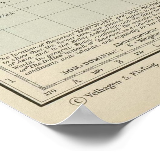  kaart van de wereld (1911) 2 poster (Hoek)