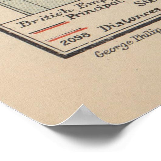 kaart van de wereld (1914) poster (Hoek)