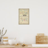 Kaart van de wereld poster (Keuken)