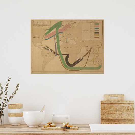 Kaart van de Wereldmigratie [vertaald] Poster (Keuken)