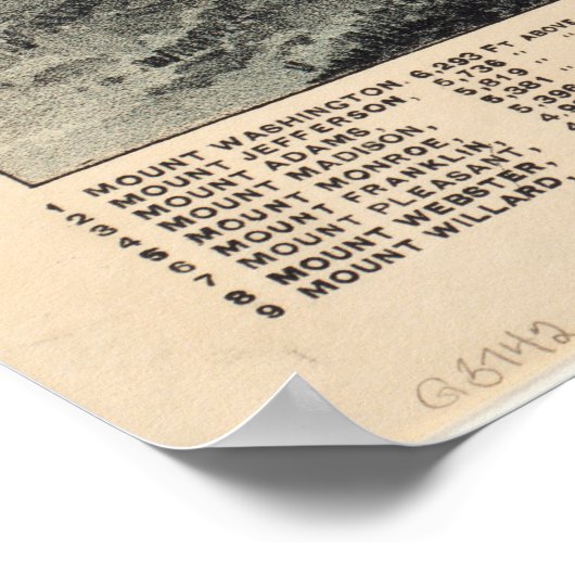  kaart van de witte bergen (1890) poster (Hoek)