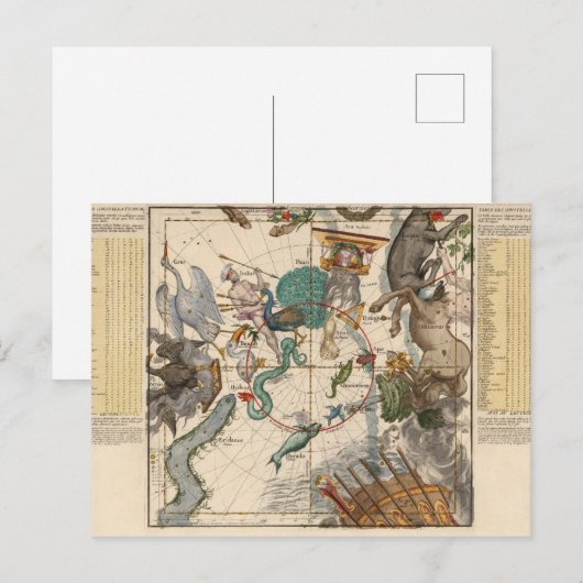 kaart van de zuidpool (Voorkant / Achterkant)