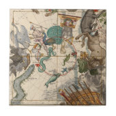  kaart van de zuidpool tegeltje (Voorkant)