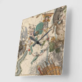  kaart van de zuidpool vierkante klok (Hoek)