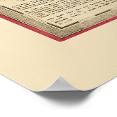 Kaart van Duitsland (1855) Poster (Hoek)