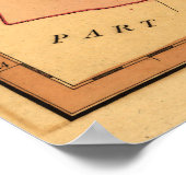  kaart van Egypte (1800) Poster (Hoek)