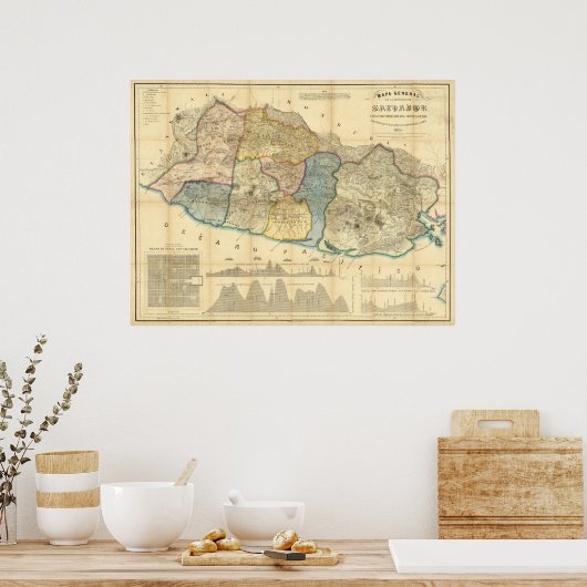  kaart van El Salvador (1858) Poster (Keuken)