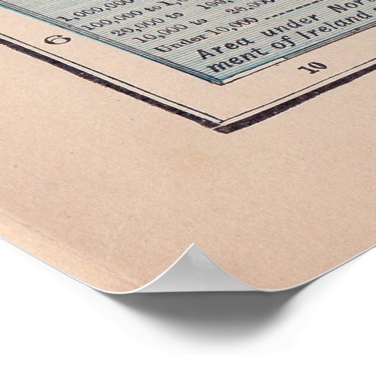  kaart van Engeland Poster (Hoek)