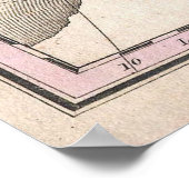  kaart van Europa (1827) Poster (Hoek)