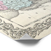  kaart van Europa (1855) Poster (Hoek)