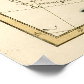 Kaart van Europa van Guillaume Raynal Poster (Hoek)