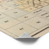 Kaart van Faribault, Rice County, Minnesota Poster (Hoek)