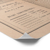  kaart van Florence Italië (1910) Poster (Hoek)