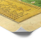 Kaart van Florida Poster (Hoek)