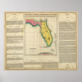 Kaart van Florida Poster (Voorkant)