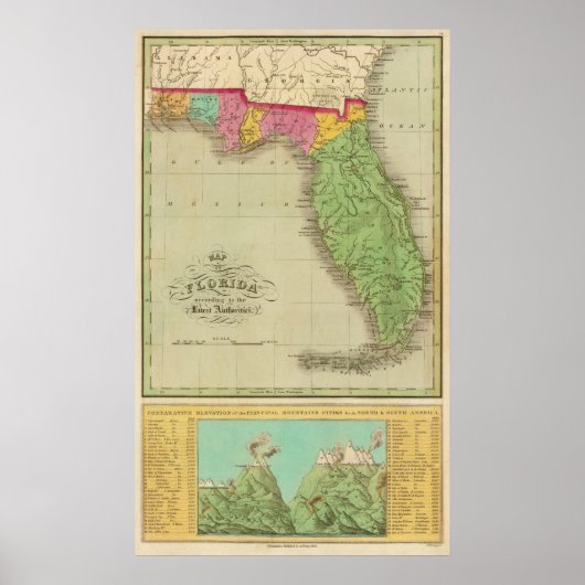 Kaart van Florida Poster (Voorkant)