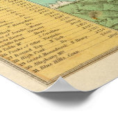 Kaart van Florida Poster (Hoek)