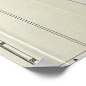  kaart van Fort Wayne Indiana (1919) Poster (Hoek)