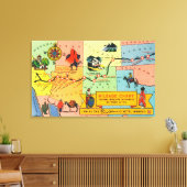 Kaart van Fred Harvey Hotel LocationsCA aan KS Canvas Afdruk (Insitu (Woonkamer))