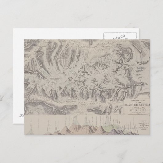 Kaart van Glacier Systems van de Alpen (Voorkant / Achterkant)