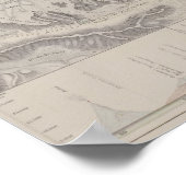 Kaart van Glacier Systems van de Alpen Poster (Hoek)