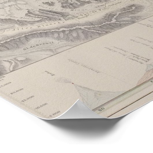 Kaart van Glacier Systems van de Alpen Poster (Hoek)