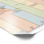 Kaart van Globale Tijdzones Foto Afdruk (Hoek)