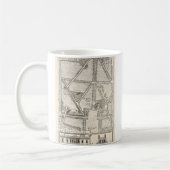 Kaart van Greenwich Park Koffiemok (Links)