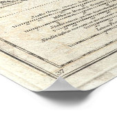  kaart van Griekenland (1794) Poster (Hoek)