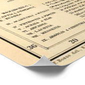  kaart van Griekenland (1894) Poster (Hoek)