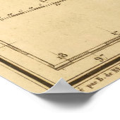  kaart van Guatemala (1825) Poster (Hoek)