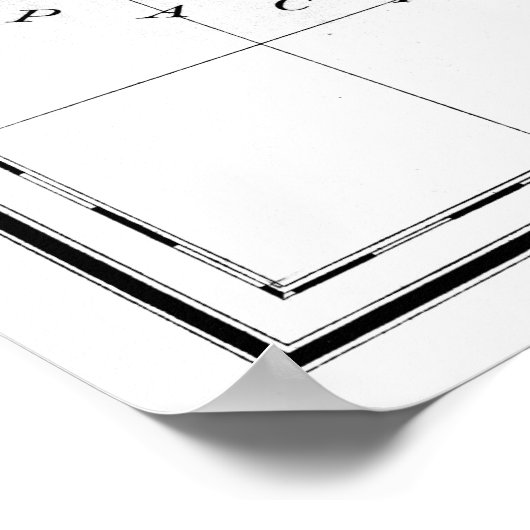 kaart van Guatemala (1902) Poster (Hoek)