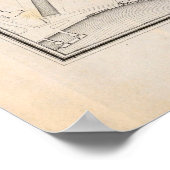  kaart van Hamburg Duitsland (1864) Poster (Hoek)