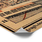  kaart van Hamburg Duitsland (1910) Poster (Hoek)