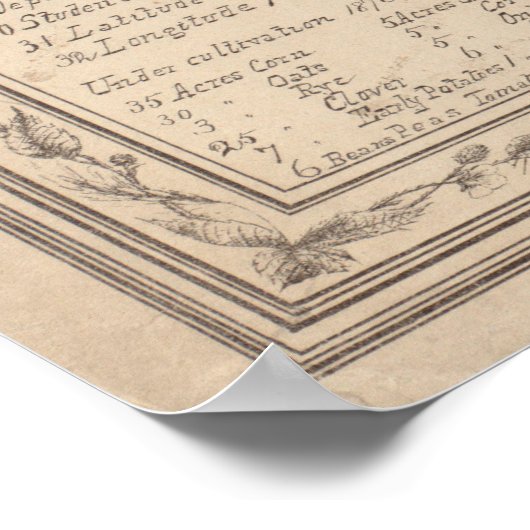  kaart van Hampton Virginia (1867) Poster (Hoek)