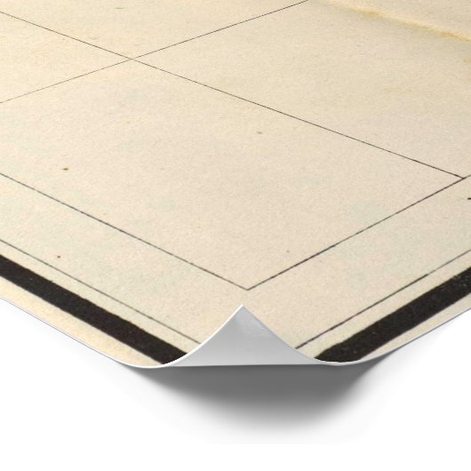  kaart van Hawaï (1906) Poster (Hoek)