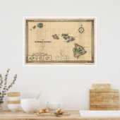 Kaart van Hawaii Giles - 1876 Poster (Keuken)