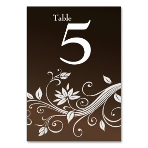 Kaart van het Aantal van de Lijst van Whimsy de