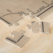 kaart van het Adirondack-gebergte (1880) V.2 Legpuzzel (Zijkant)