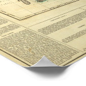 Kaart van het bovenste en het onderste deel van Ca Poster (Hoek)