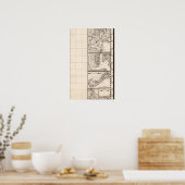 Kaart van het Britse Rijk in Amerika — Blad 12 Poster (Keuken)