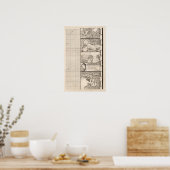 Kaart van het Britse Rijk in Amerika — Blad 16 Poster (Keuken)