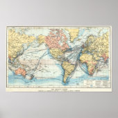 Kaart van het Britse Rijk Poster (Voorkant)