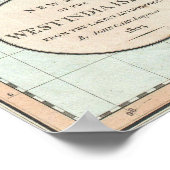  kaart van het Caribisch gebied (1803) Poster (Hoek)