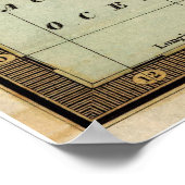 kaart van het Caribisch gebied (1834) Poster (Hoek)