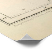  kaart van het Caribisch gebied (1848) Poster (Hoek)