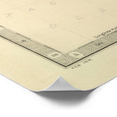  kaart van het Caribisch gebied (1912) Poster (Hoek)